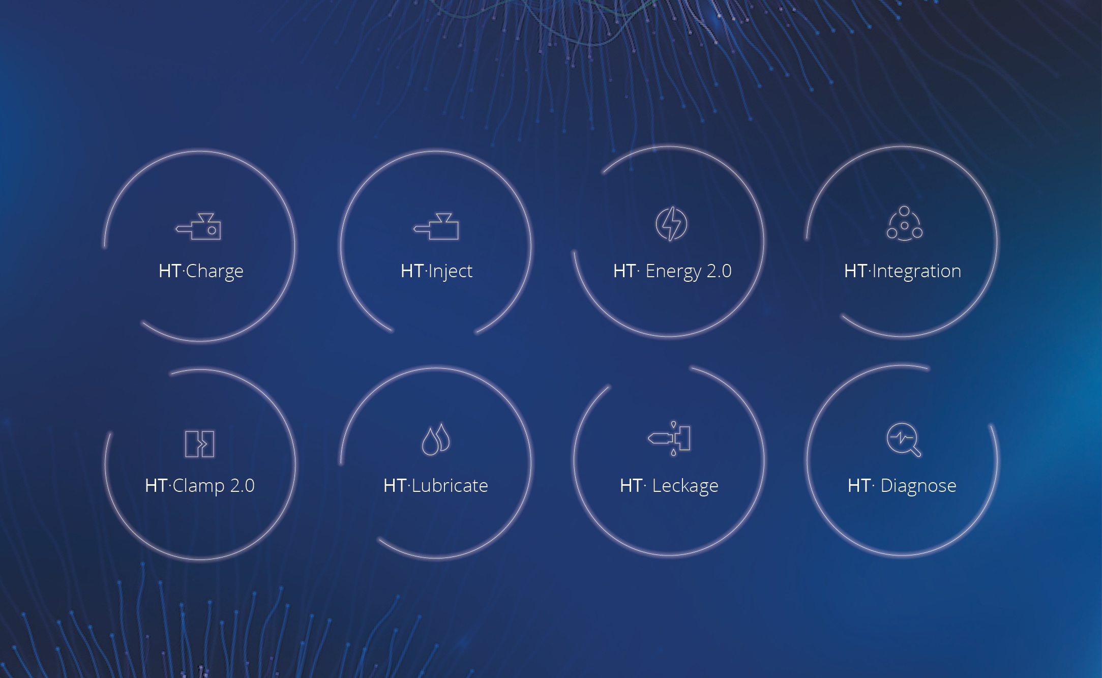 Funciones Inteligentes de Serie